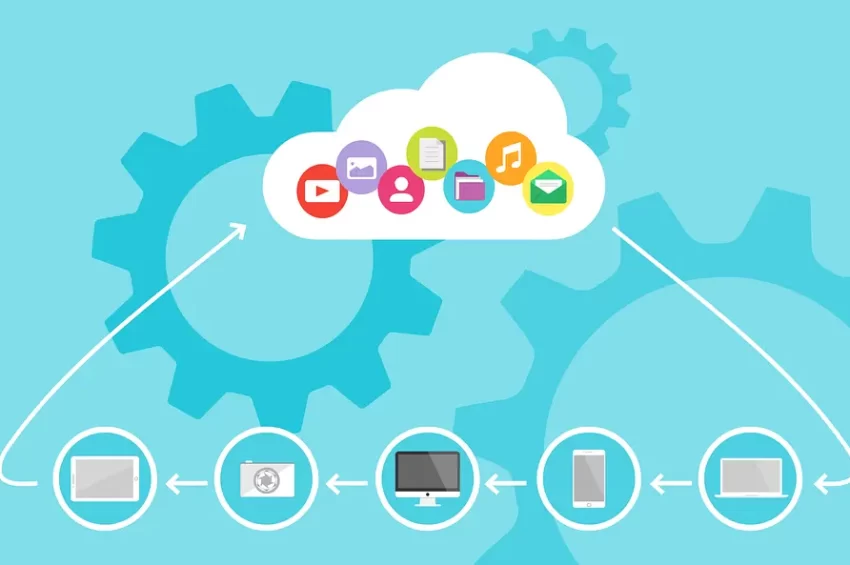 Understanding Cloud Computing: Benefits, Types, and Considerations for Your Business